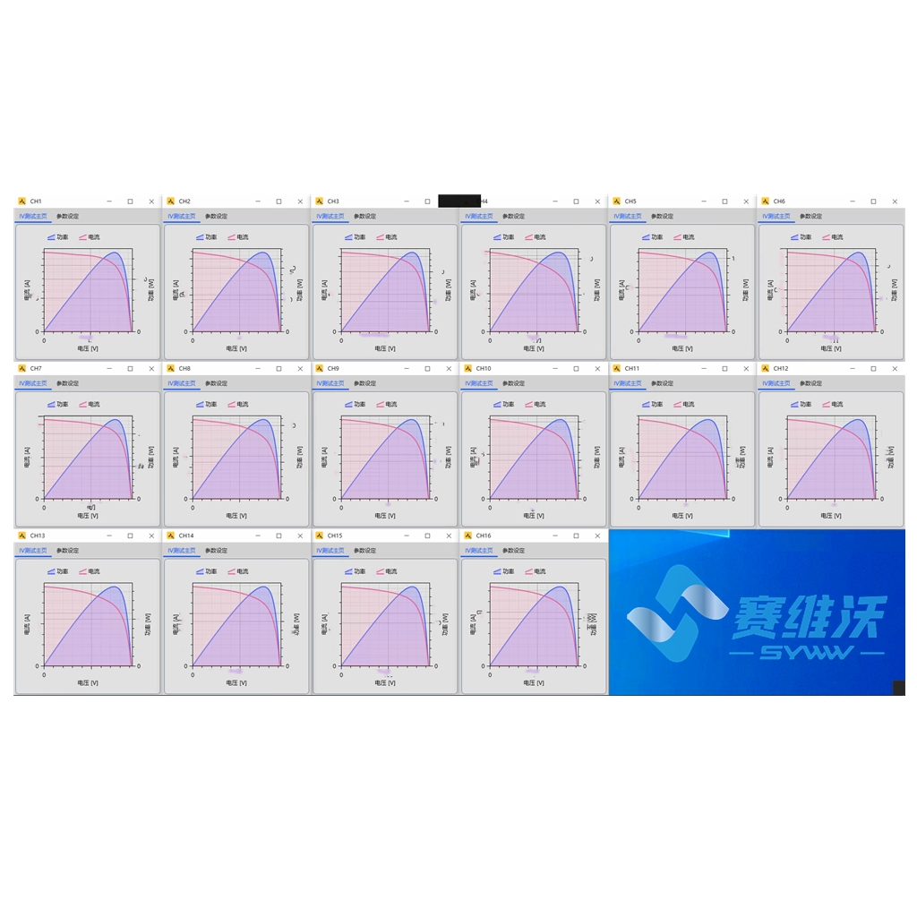 多通道钙钛矿户外 IV-MPPT
